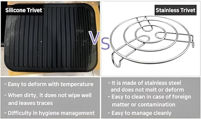 Round stainless steel hot pot mat by 7AGAT, heat-resistant and slip-proof, protecting tables during cooking and serving.