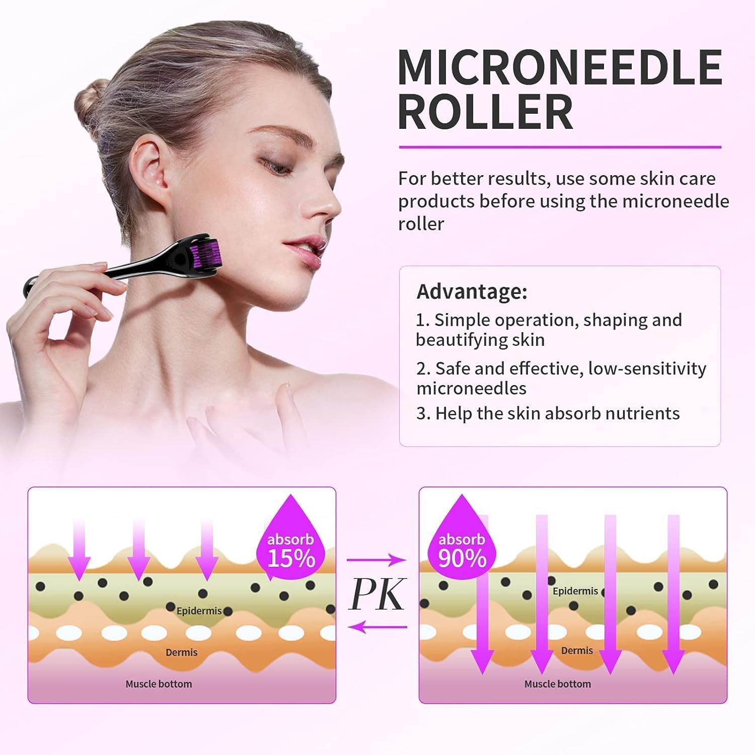 7AGAT Derma Roller System with 0.5mm titanium micro needles for face care and hair growth, featuring 540 needles for skin rejuvenation.
