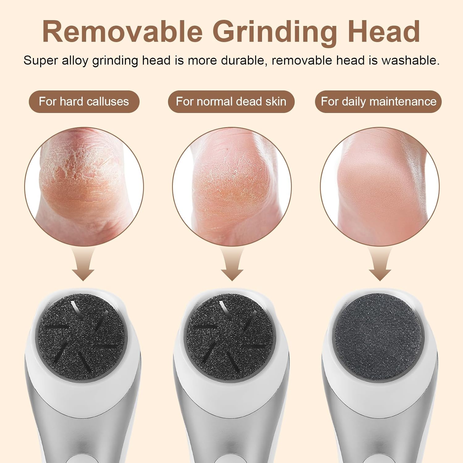 Electric Foot Grinder with 2 Speeds, Rechargeable Callus Remover for Heel & Sole Care, White/Silver