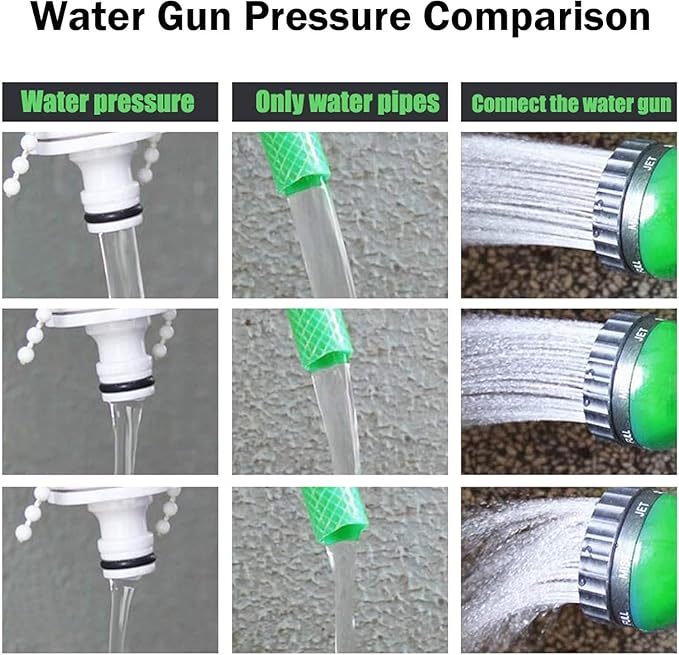 7AGAT expanding garden hose, lightweight and flexible, auto-expands and contracts, ideal for easy storage in home and garden.