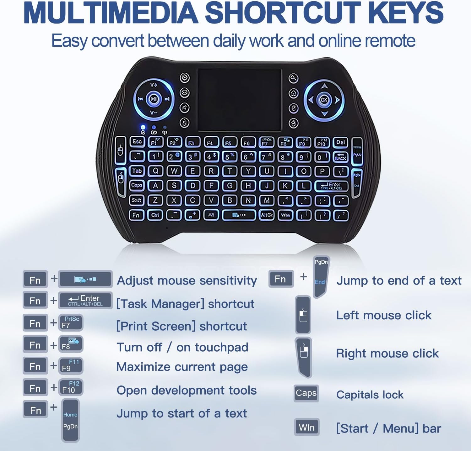 7AGAT mini wireless keyboard with touchpad, multimedia keys, and rechargeable battery for Android TV, PC, and gaming consoles.