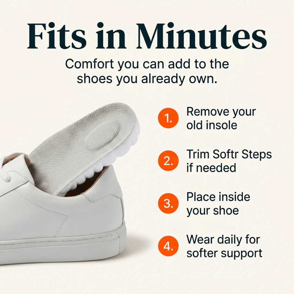 Instructional graphic showing a white sneaker with a light gray insole being removed, alongside numbered steps for how to fit the insole: remove the old insole, trim soft steps if needed, place inside the shoe, and wear daily for softer support.