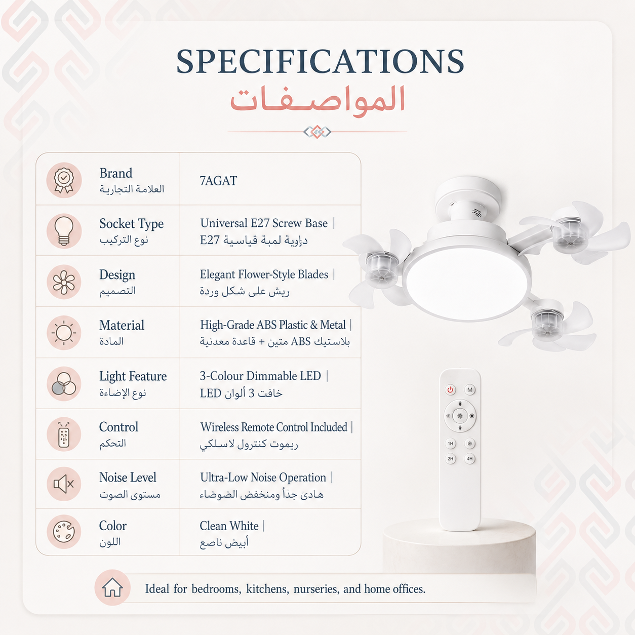 7agat shopping - مواصفات مروحة السقف LED