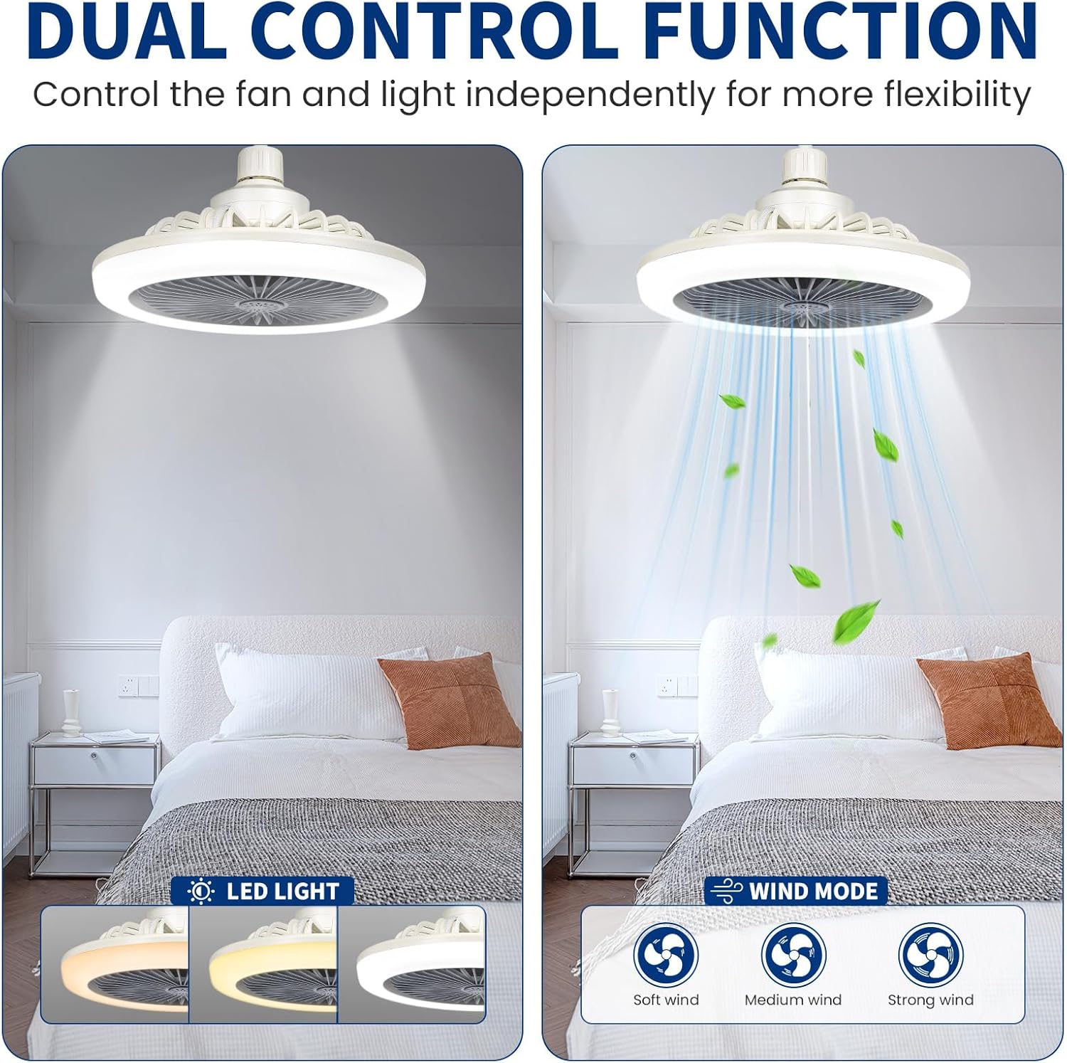 Enclosed Ceiling Fan with LED Light, E26 Base, Remote Control, 25 cm
