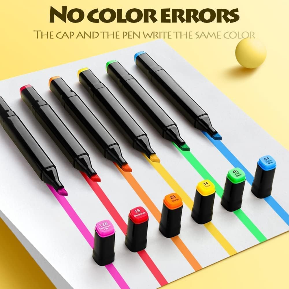 Set of markers with colored caps on a white sheet of paper with colored lines.