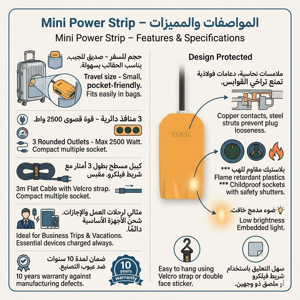 iLOCK Mini Power Strip 3 Outlets, 3M Retractable Cable, Copper Sockets, Soft Night Light, Portable & Hanging Design, 10 Years Warranty