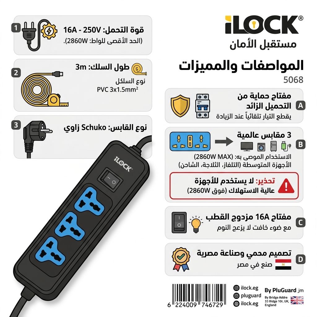 7AGAT iLOCK 3 Universal Socket Power Strip with 3M cable, overload protection, and PlugGuard safety features.