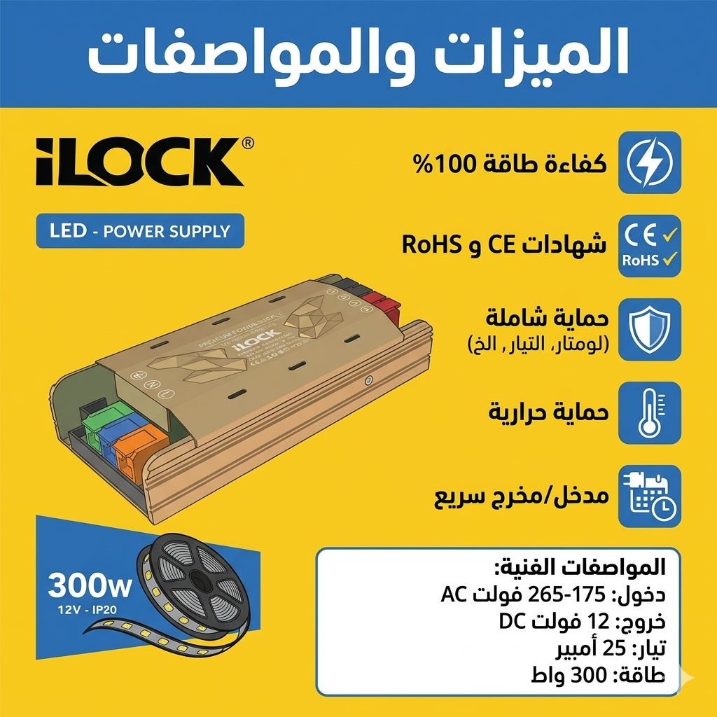 7AGAT iLOCK LED power supply 12V 5A LED driver transformer with heavy-duty aluminum housing and multi-protection features