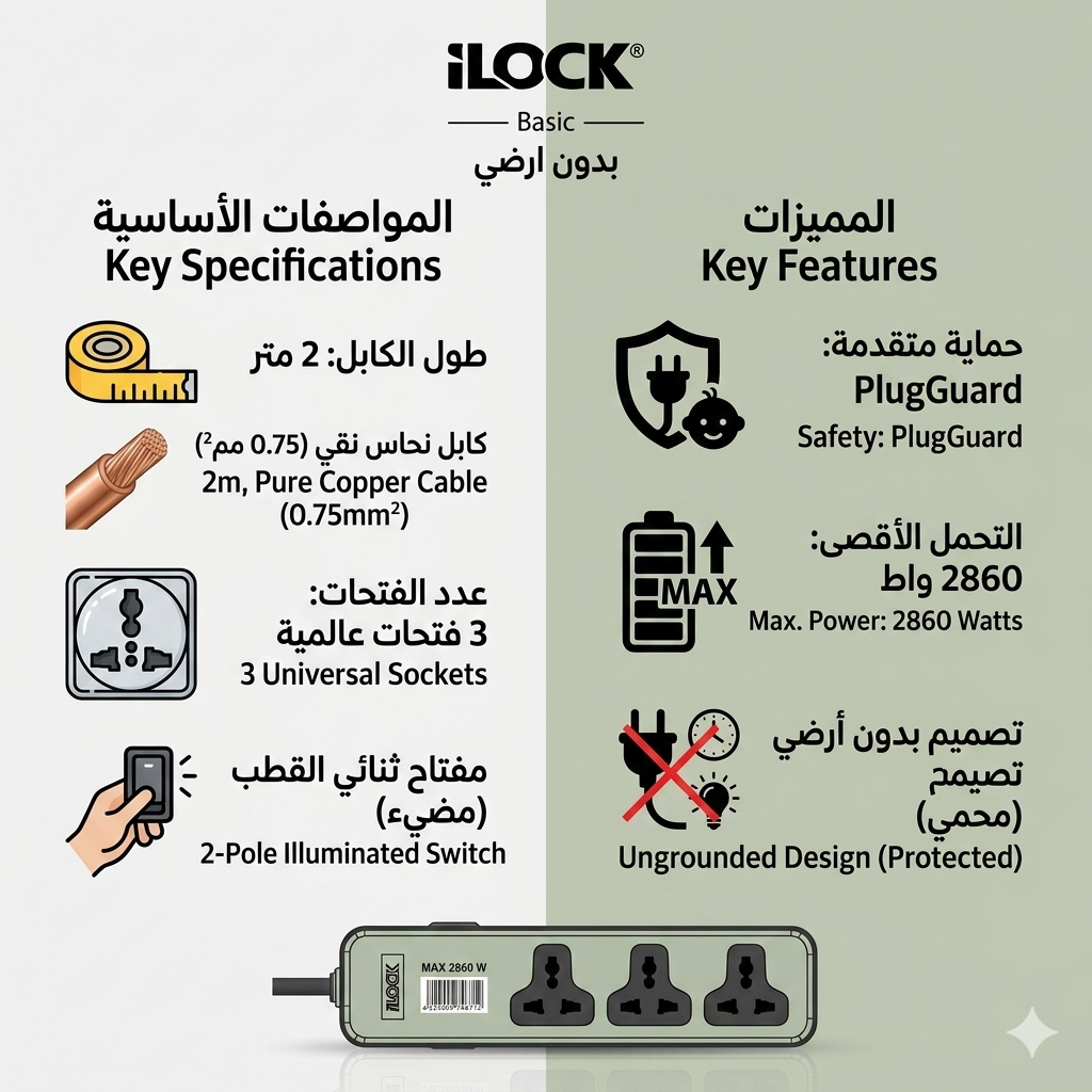 7AGAT iLOCK Basic power strip with 3 universal outlets, 2-meter cable, white color and 2860W power capacity.