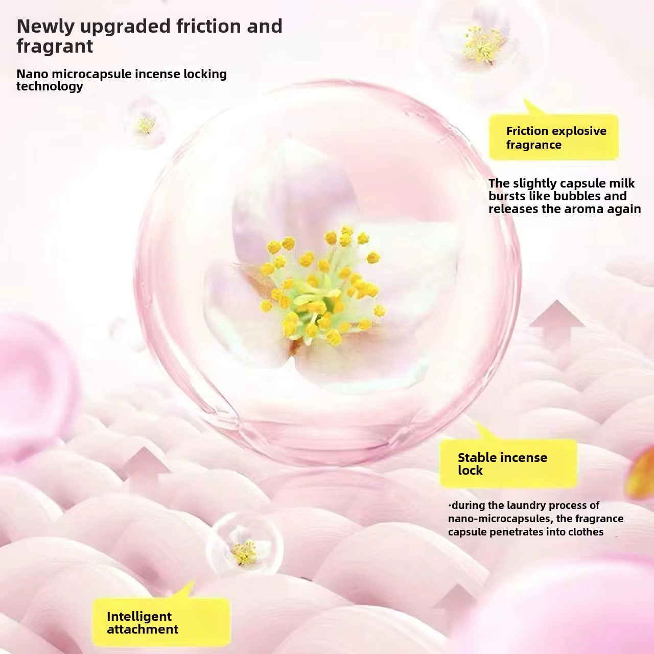 7AGAT laundry scent booster beads in a 220g package with long-lasting fabric fragrance, shown with cleaning cloths.